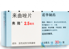 �������ڷ������Ƶĸ�������ô���᣿