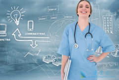 ������֮���͵ĺ���ҽ�Ƶ���Ҫ������Ǯ��