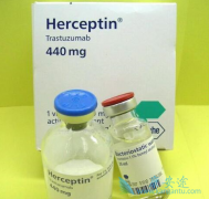 ��ͬ���������ĺ���͡����Ч�в�����