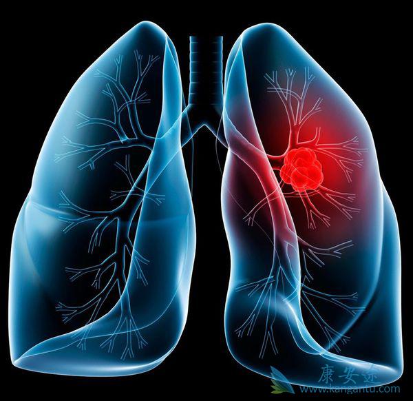 �ΰ������Ʒ�ʽ����Щ