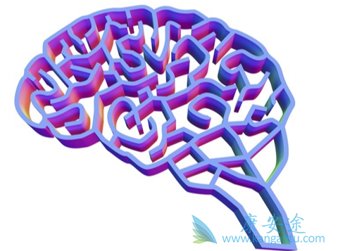 �ΰ���ת��֢״;ת���Էΰ�