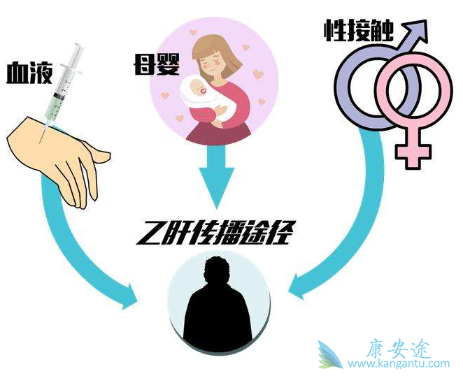 �ҸεĴ���;��