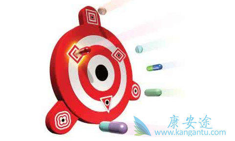 什么是非小细胞肺癌;靶向药物 什么是非小细胞肺癌;靶向药物