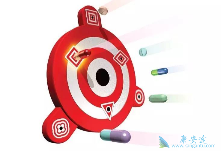 靶向治疗;肿瘤 靶向治疗;肿瘤