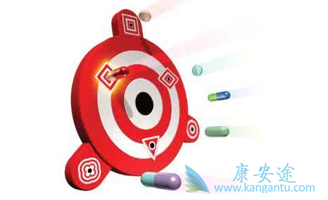 色瑞替尼;克唑替尼 色瑞替尼;克唑替尼