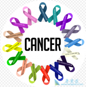 ��ϸ������β����ģ��ܶ�İ�֢�����ǲ�������ԭ������