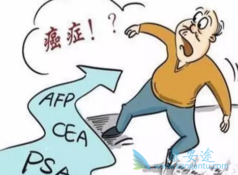 ������־��