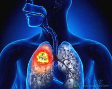 �ΰ����ڵ����Ʒ�ʽ�������������ķ�����