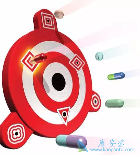 靶向药物 靶向药物