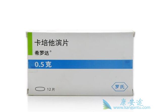  ��������˵����