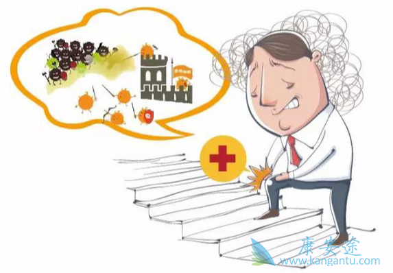 多发性骨髓瘤 多发性骨髓瘤