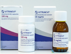 Vitrakvi����������ת������ʵ��������ҩ��