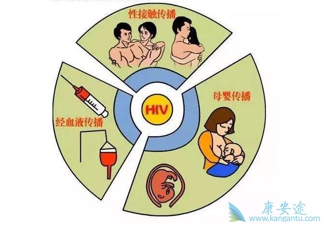 ���δ���;��