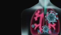 �����Τ(remdesivir)ʲôʱ�������У�