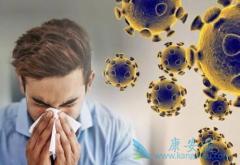 �����Τ(Remdesivir)ͬ����ҩ��ʲô��˼��