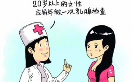 基因检测在乳腺癌筛查中具有临床意义